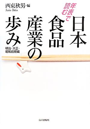 年表で読む日本食品産業の歩み 明治・大正・昭和前期編