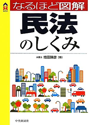 なるほど図解 民法のしくみ CK BOOKS