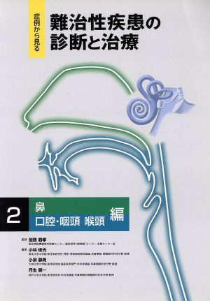 症例から見る難治性疾患の診断と治療(2) 鼻 口腔・咽頭 喉頭編