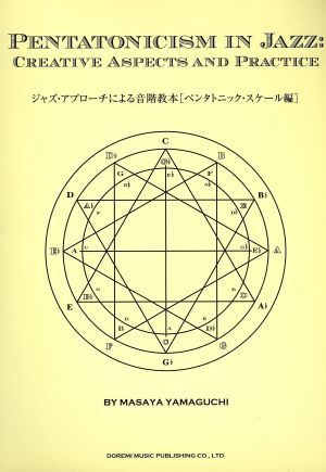 ジャズ・アプローチによる音階教本 ペンタトニック・スケール編