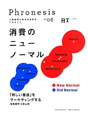 三菱総研の総合未来読本 Phronesis『フロネシス』(06)「新しい普通」をマーケティングする-消費のニューノーマル