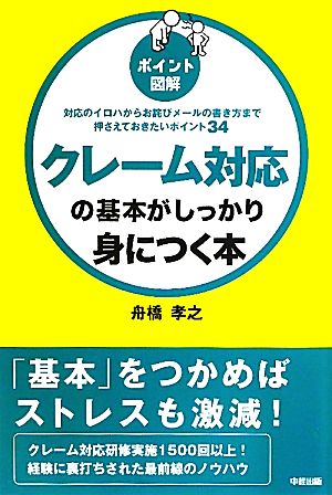 ポイント図解 クレーム対応の基本がしっかり身につく本 ポイント図解