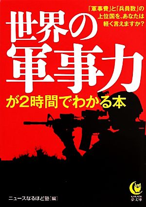 世界の軍事力が2時間でわかる本 KAWADE夢文庫