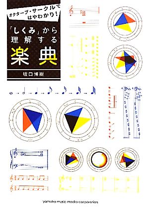 「しくみ」から理解する楽典 オクターブ・サークルではやわかり！