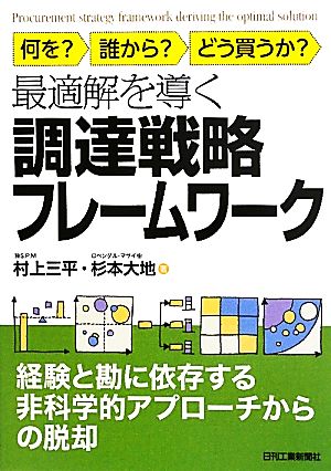 最適解を導く調達戦略フレームワーク 何を？誰から？どう買うか？