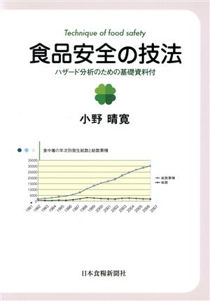 食品安全の技法 ハザード分析のための基礎資料付