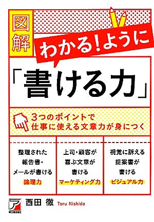 図解 わかる！ように「書ける力」 アスカ・ビジネス