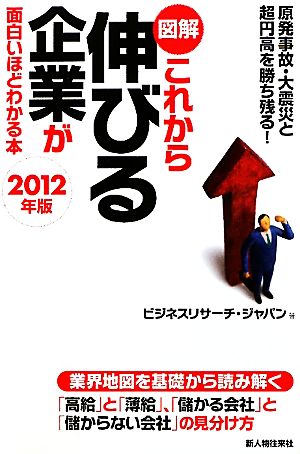 図解 これから伸びる企業が面白いほどわかる本(2012年版)