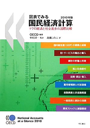 図表でみる国民経済計算(2010年版) マクロ経済と社会進歩の国際比較-マクロ経済と社会進歩の国際比較