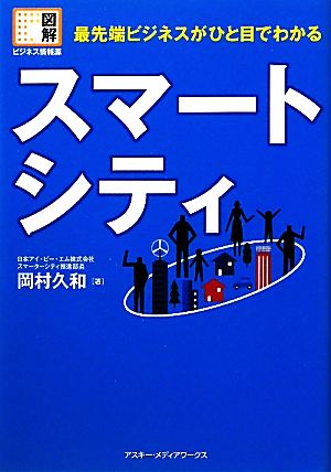 最先端ビジネスがひと目でわかるスマートシティ 最先端ビジネスがひと目でわかるスマートシティ 図解ビジネス情報源