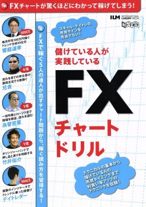 儲けている人が実践しているFXチャートドリル 超トリセツ