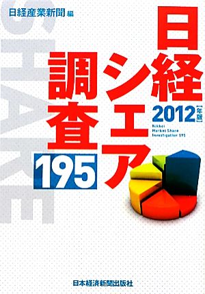 日経シェア調査195(2012年版)