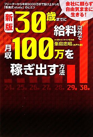 30歳までに給料以外で月収100万を稼ぎ出す方法