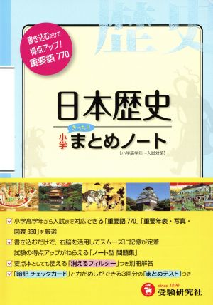 小学まとめノート 日本歴史