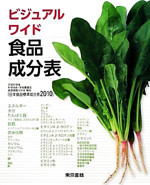 ビジュアルワイド食品成分表文部科学省科学技術・学術審議会資源調査分科会報告「日本食品標準成分表2010」