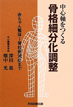 中心軸をつくる骨格細分化調整