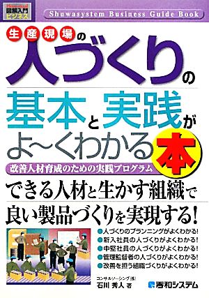 図解入門ビジネス 生産現場の人づくりの基本と実践がよ～くわかる本 How-nual Business Guide Book