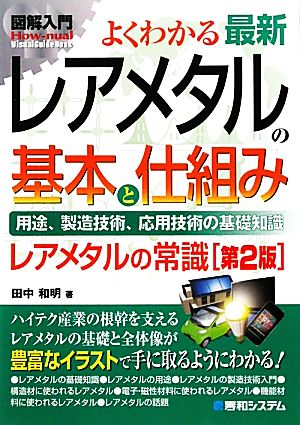 図解入門 よくわかる最新レアメタルの基本と仕組み 用途、製造技術、応用技術の基礎知識 How-nual Visual Guide Book