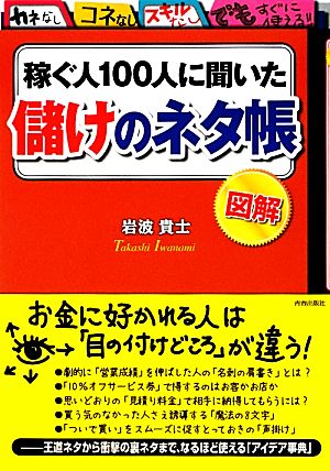 図解 稼ぐ人100人に聞いた「儲け」のネタ帳