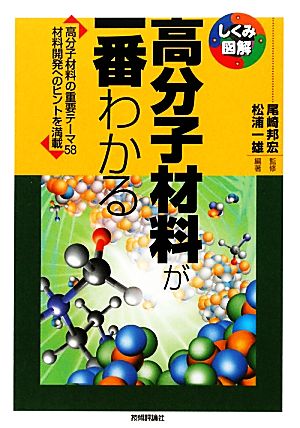 高分子材料が一番わかる しくみ図解シリーズ