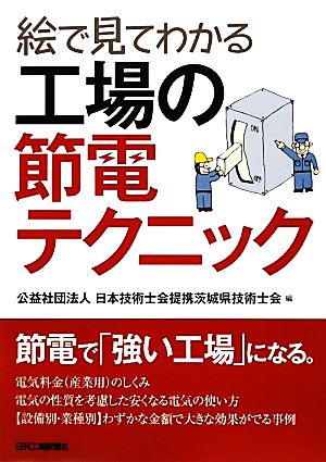 絵で見てわかる工場の節電テクニック