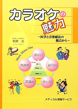 カラオケの魅力 医学と音楽療法の視点から