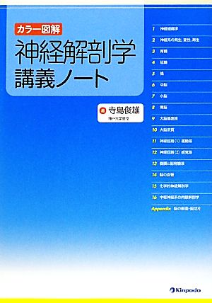 カラー図解 神経解剖学講義ノート