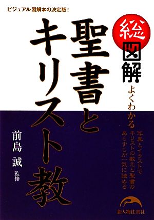 総図解 よくわかる聖書とキリスト教