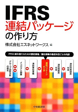 IFRS連結パッケージの作り方