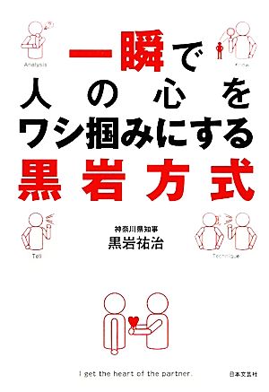 一瞬で人の心をワシ掴みにする黒岩方式