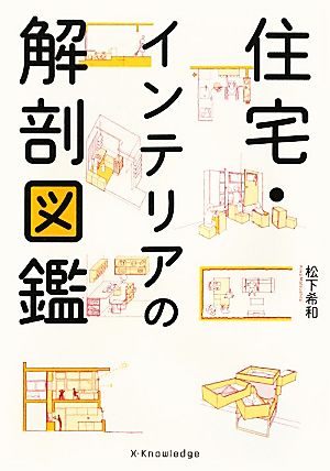住宅・インテリアの解剖図鑑
