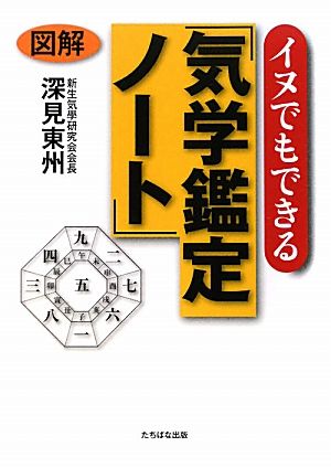 図解 イヌでもできる「気学鑑定ノート」