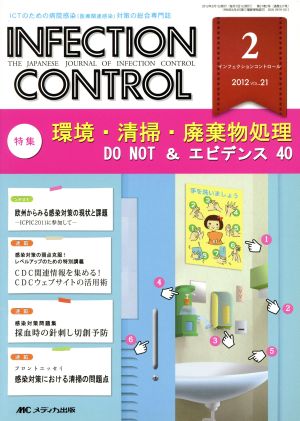 INFECTION CONTROL(21-2)