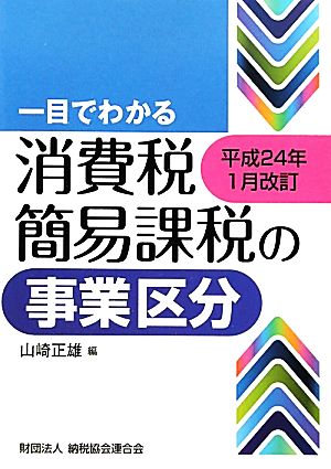 一目でわかる消費税簡易課税の事業区分 平成24年1月改訂