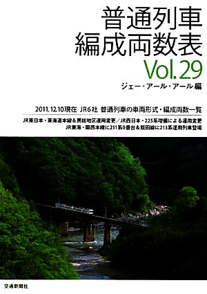普通列車編成両数表(Vol.29)