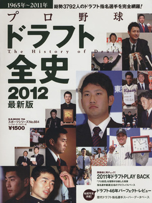 プロ野球ドラフト全史2012