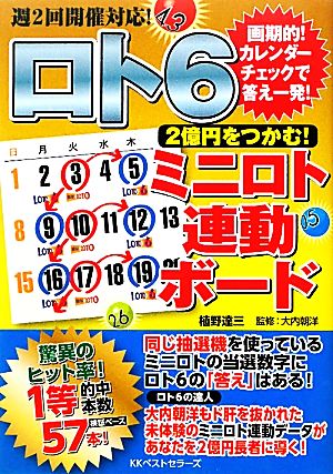 ロト6 2億円をつかむ！ミニロト連動ボード