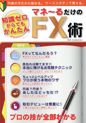 マネ～るだけのFX術