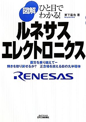 図解 ルネサスエレクトロニクス ひと目でわかる！ B&Tブックス