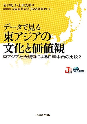 データで見る東アジアの文化と価値観(2) 東アジ社会調査による日韓中台の比較