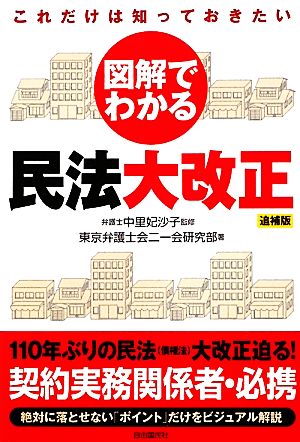 図解でわかる民法大改正 これだけは知っておきたい