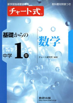 チャート式 基礎からの中学1年数学