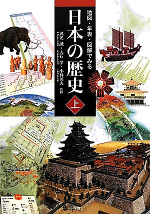 地図・年表・図解でみる日本の歴史(上)