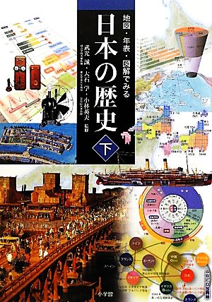 地図・年表・図解でみる日本の歴史(下)