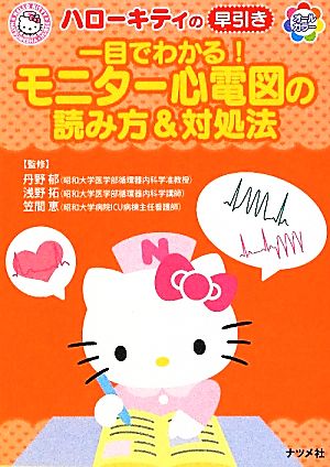 ハローキティの早引き一目でわかる！モニター心電図の読み方&対処法 ハローキティの早引き