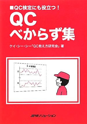 QCべからず集 QC検定にも役立つ！