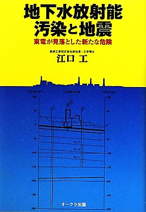 地下水放射能汚染と地震 東電が見落とした新たな危険