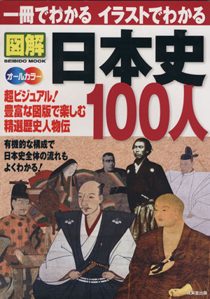 図解 日本史100人 超ビジュアル！豊富な図版で楽しむ精選歴史人物伝 オールカラー 一冊でわかる イラストでわかる SEIBIDO MOOK