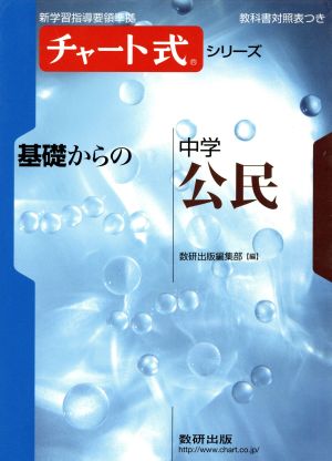 基礎からの中学公民 新指導要領準拠版 チャート式シリーズ