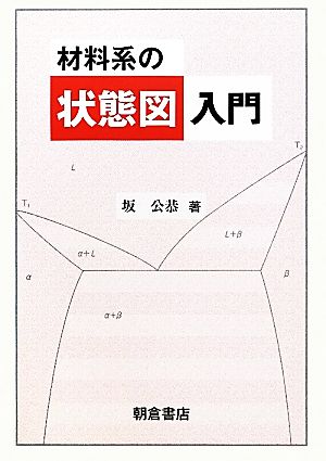 材料系の状態図入門